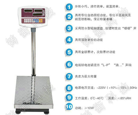 Ӌ������_�Q