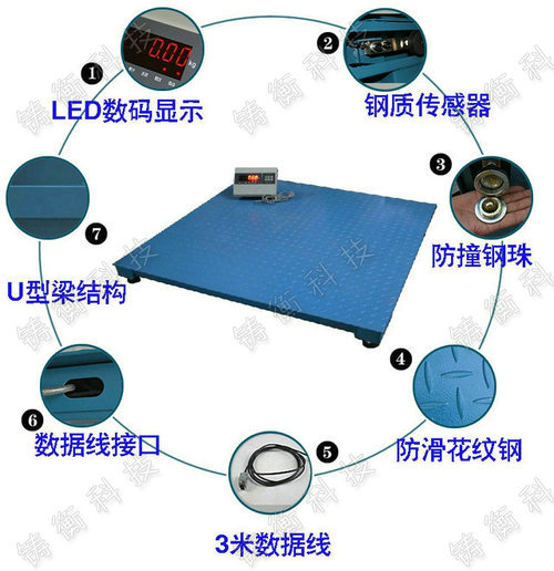 ���ƽ�_(t��i)��