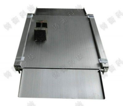 �Q����������ӵذ��������i�̷Q�صذ���